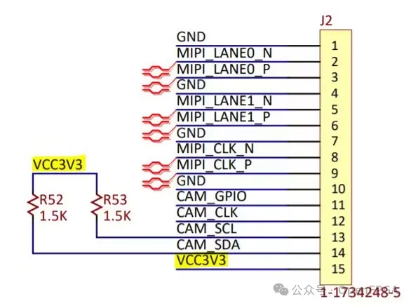 图1：MIPI接口.png