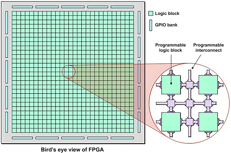 FPGA-2.png