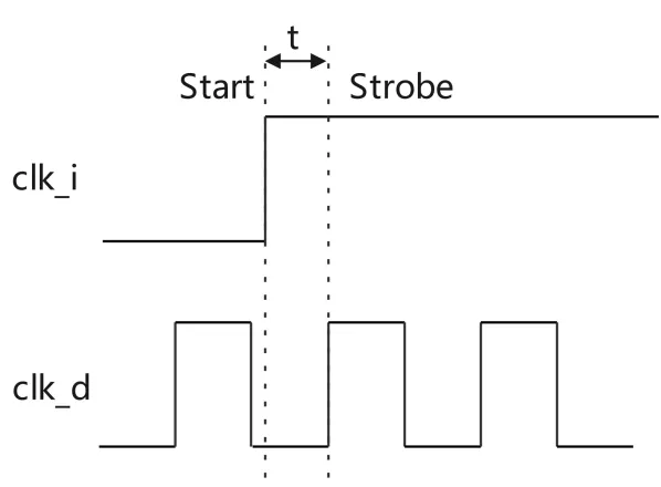 1756345097494464.png 编码器2.png