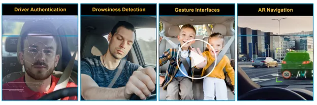 1757061992449579.png Lattice sensAI支持汽车自适应HMI.png