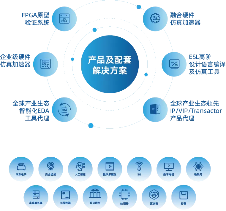 1759043230573900.png 解决方案.png
