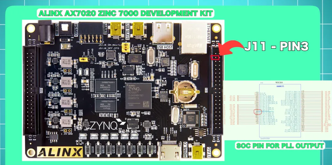 AX7020-2.png