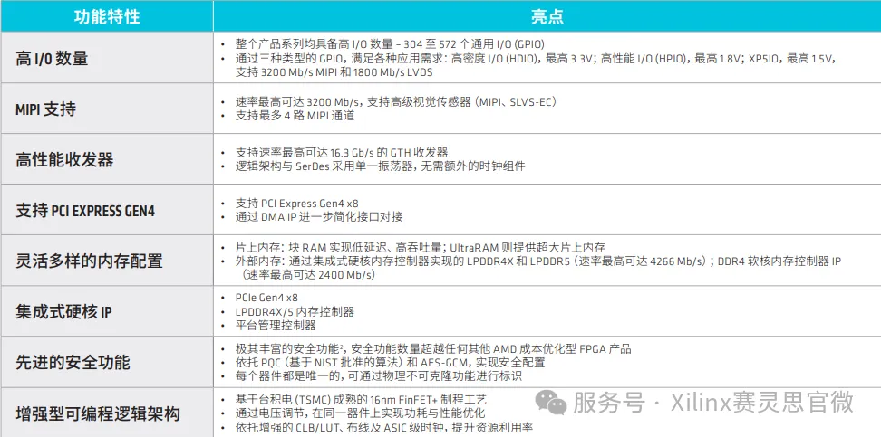 功能特性.png