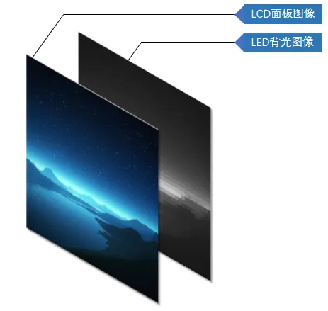 1761186859931718.png OLED.png