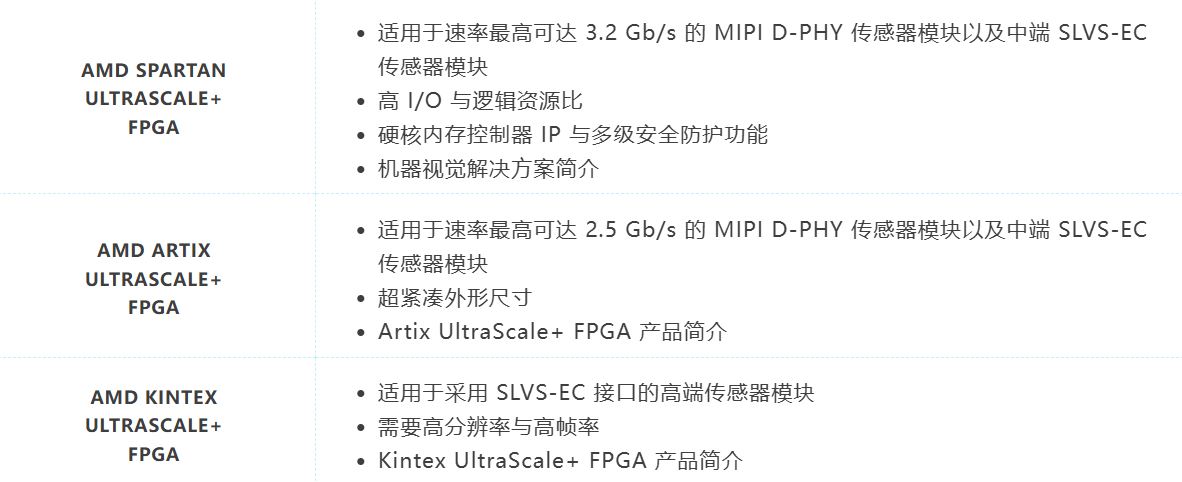 1762311831362364.jpg 解决方案亮点.JPG