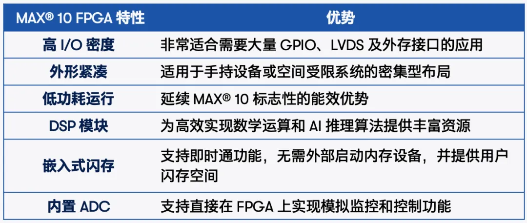 特性和优势.png
