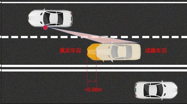电子后视镜3.png