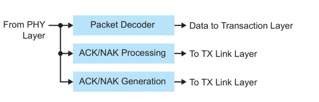 1764299536685294.png 7.png