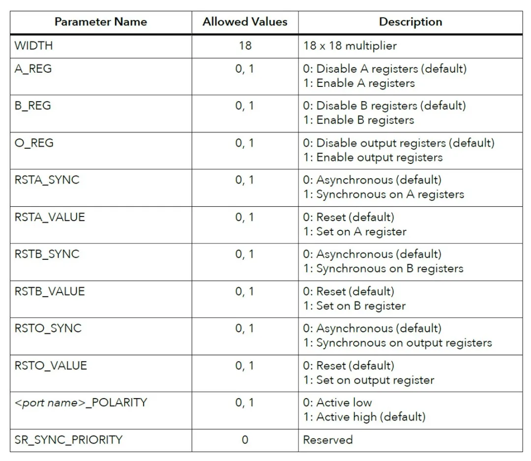 1764748377650103.png 参数.png