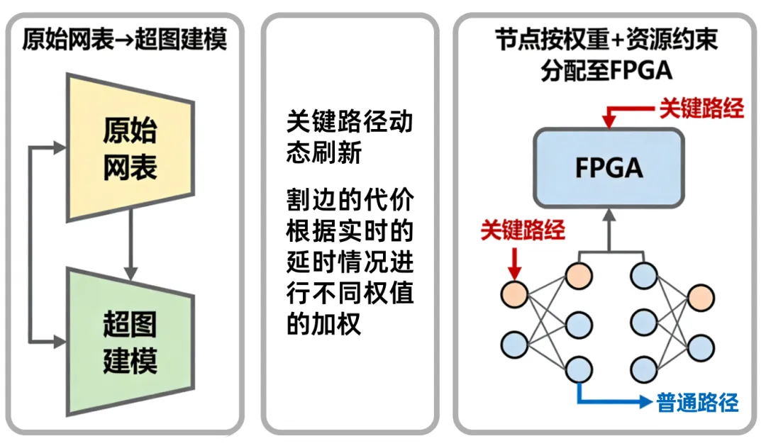 1765525756438350.png 图5.png
