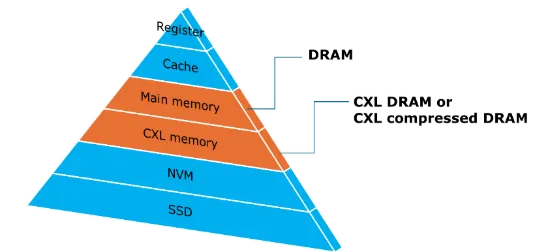 1766039801694865.png 内核.png