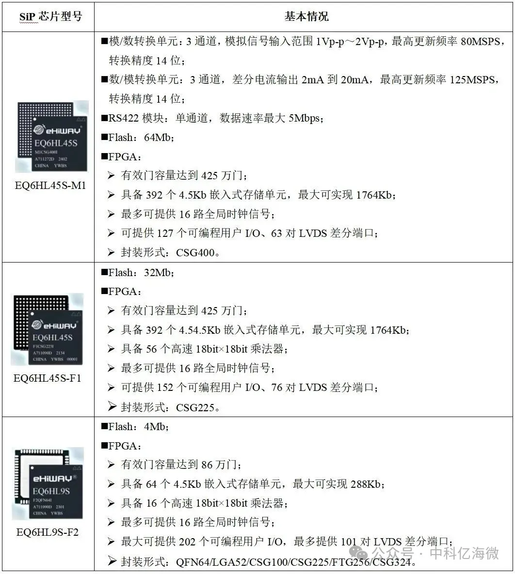产品.png