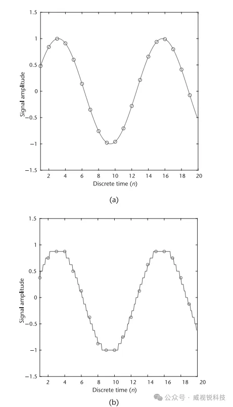 1767683762724420.png 图2.44时域.png