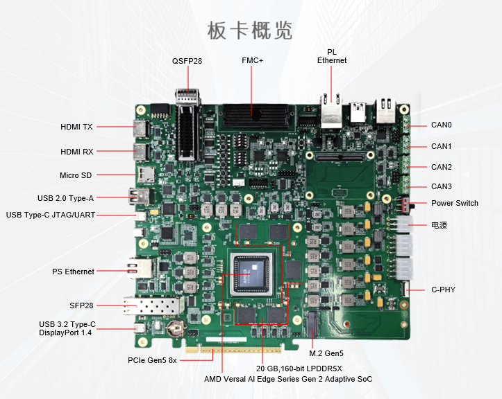 1768200081794883.png 开发板.png