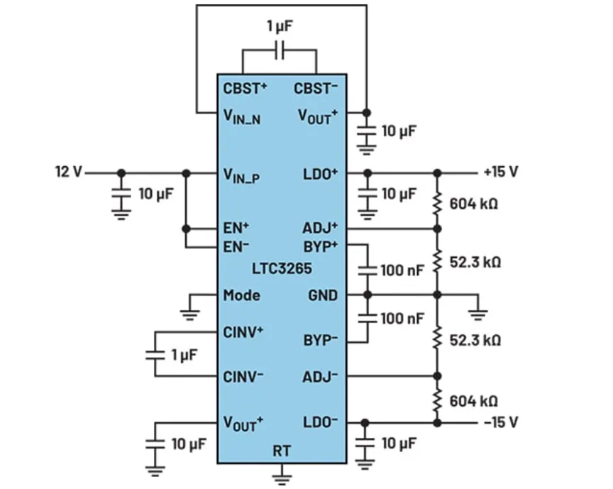 图 2：采用 LTC3265 的电路设计集成了低噪声 LDO 稳压器.png