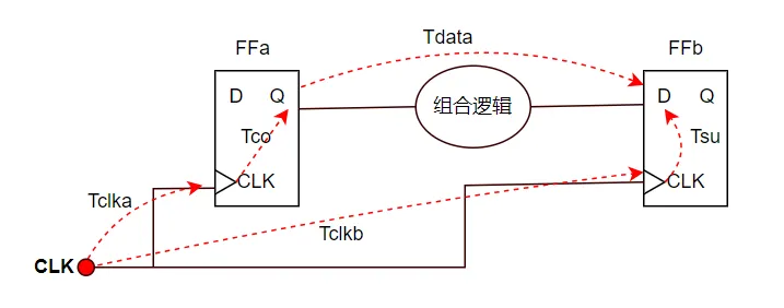 1768374578963509.png 时序模型.png