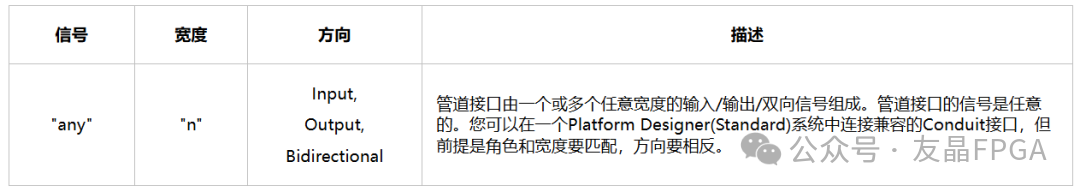 1769654014542187.png 信号描述.png