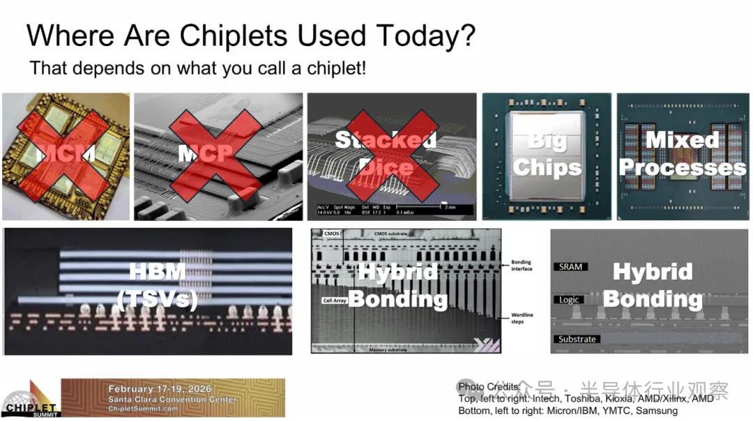 图 1. Chiplet目前在哪些领域应用.png