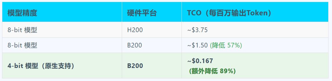 1772702266302118.jpg 模型精度.JPG