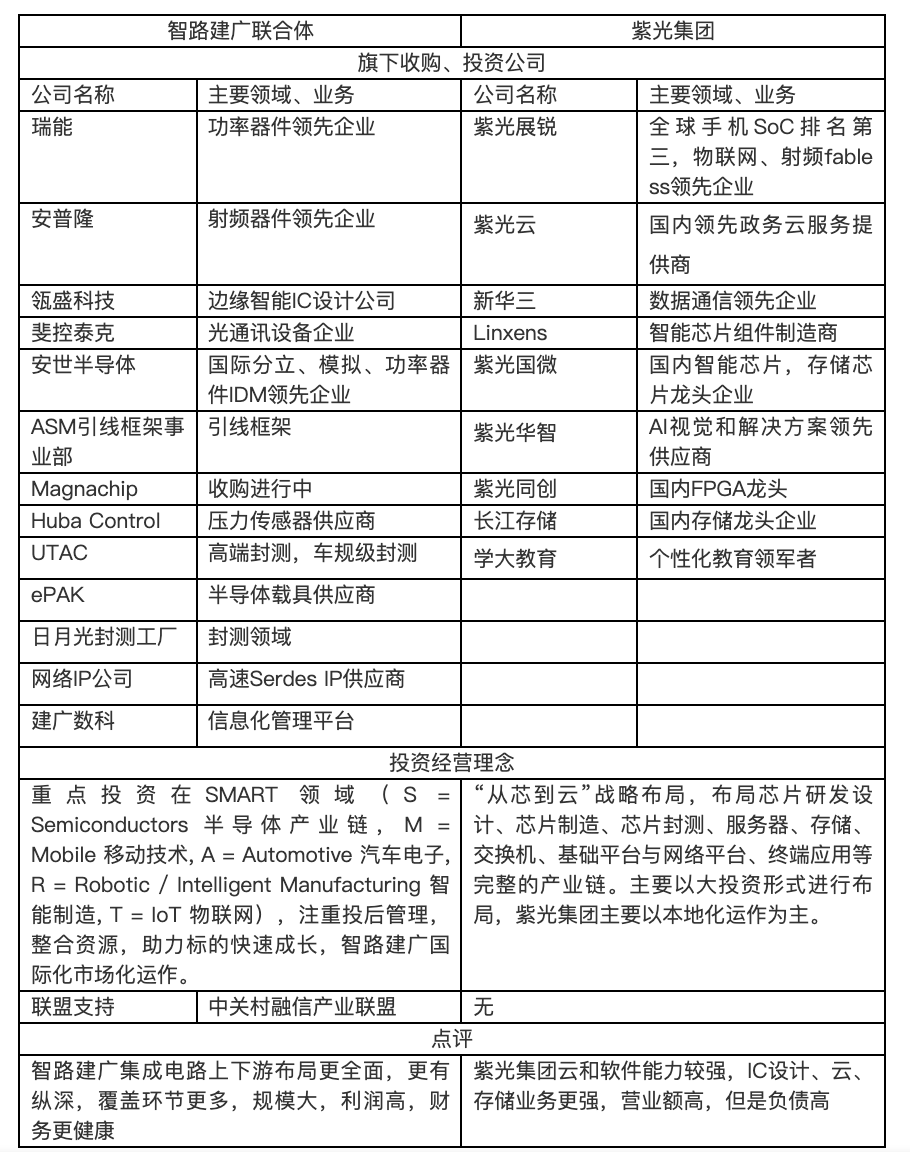 截屏2021-12-10 下午11.23.04.png