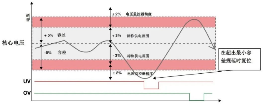 1686706369661370.png 1.png