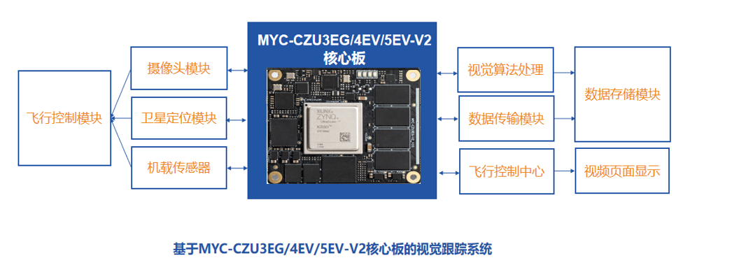 1683769899892492.png 3.png